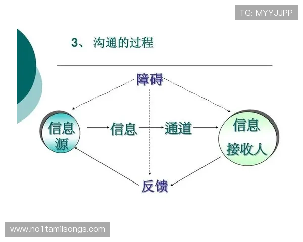 ob视讯平台最新功能介绍，助力企业打造高效在线沟通解决方案