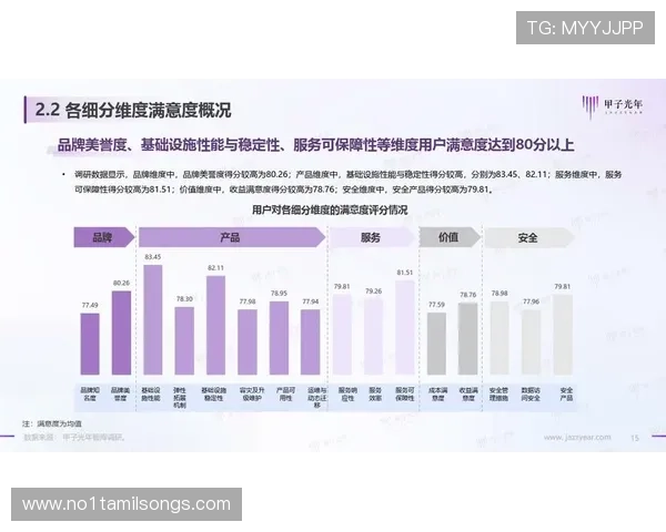 凯发娱乐滚球盘用户体验优化措施提升平台操作便捷性与用户满意度