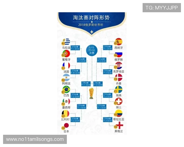 世界杯塞内加尔对阵伊拉克比赛中同分情况下的积分分配与晋级规则详解 世界杯塞内加尔对阵伊拉克比赛中同分情况下的积分分配与晋级规则详解